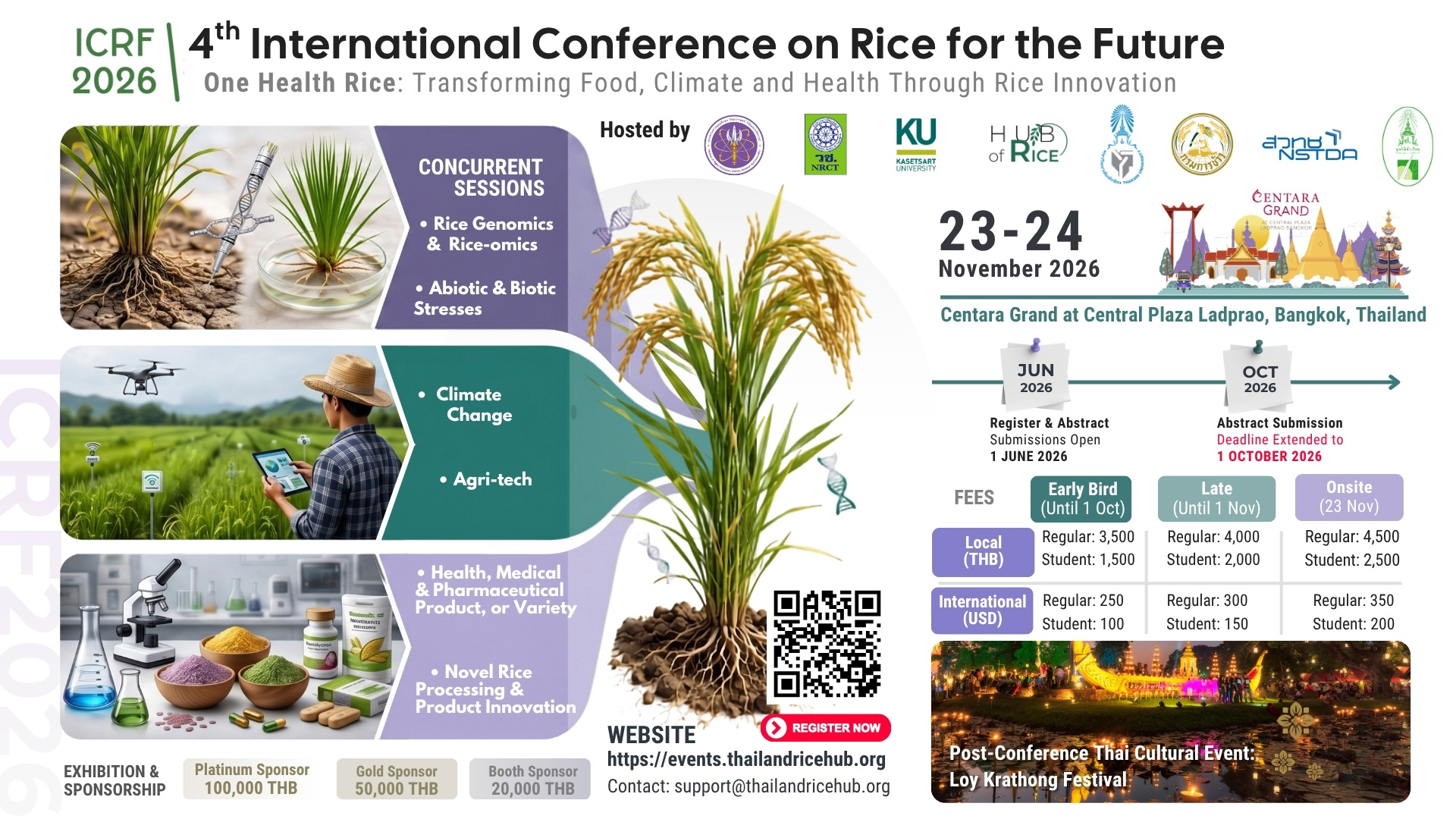 ICRF 2026 Poster 4